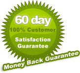60day Guarantee